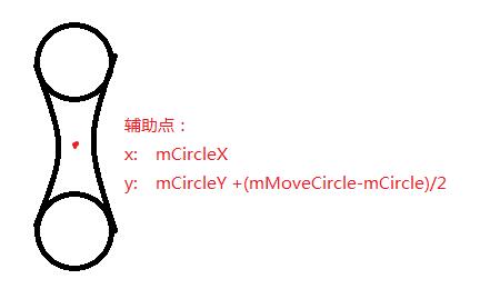 wing带你玩转自定义view系列（2） 简单模仿qq未读消息去除效果 - 图2