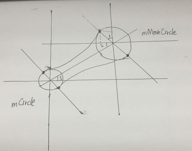wing带你玩转自定义view系列（2） 简单模仿qq未读消息去除效果 - 图6