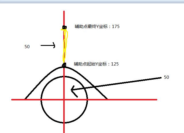 wing带你玩转自定义view系列（3）模仿微信下拉眼睛 - 图3