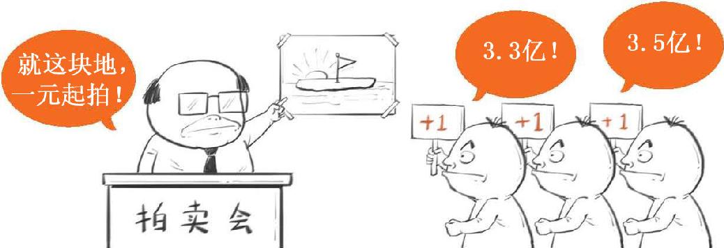 七、买房前必须知道的二三事 - 图19