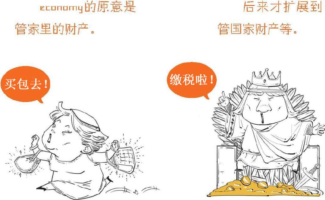 一、开篇：们为什么要读经济学 - 图36