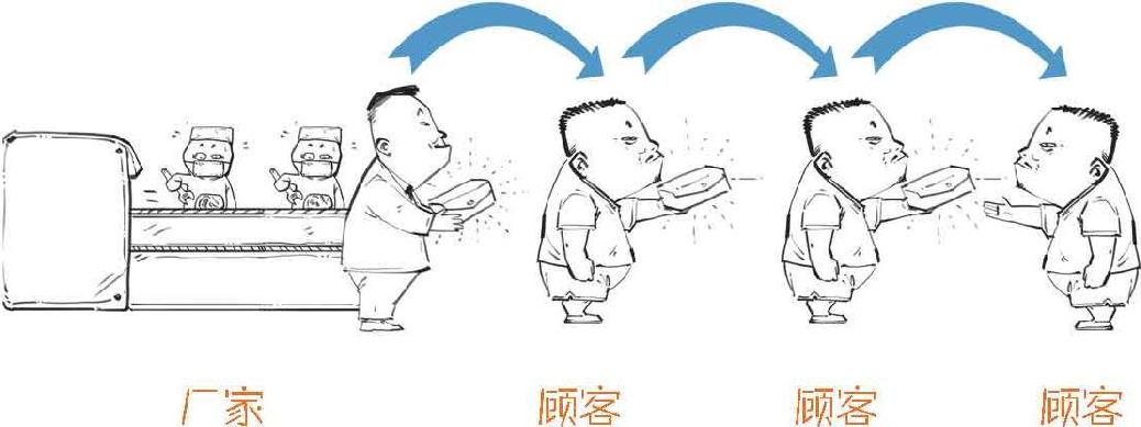 十一、传销大起底：珍爱生命，远离传销 - 图23