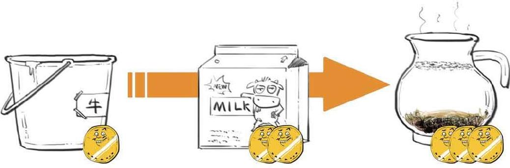 六、一口气搞懂到底要缴哪些税 - 图29