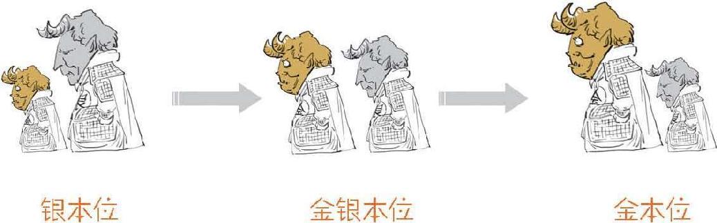 二、货币的起源：钱打哪儿来的 - 图38