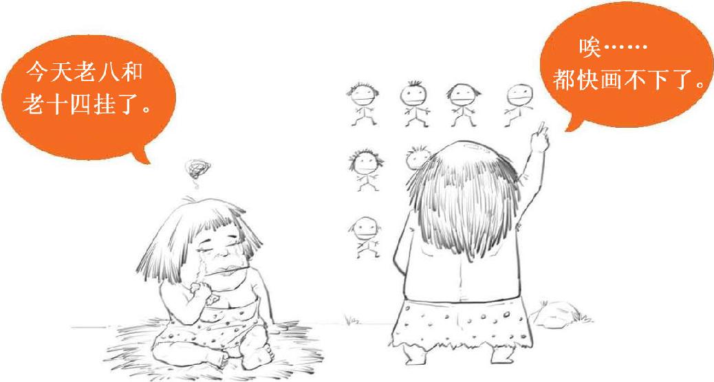 八、人口与经济：生娃原来是个经济问题 - 图5