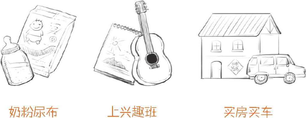 八、人口与经济：生娃原来是个经济问题 - 图37