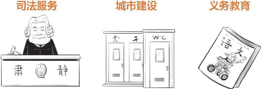 六、一口气搞懂到底要缴哪些税 - 图42
