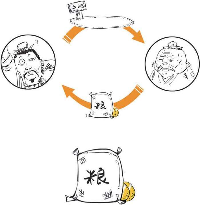 九、借钱那些事儿：如何避开借贷中的那些坑 - 图12