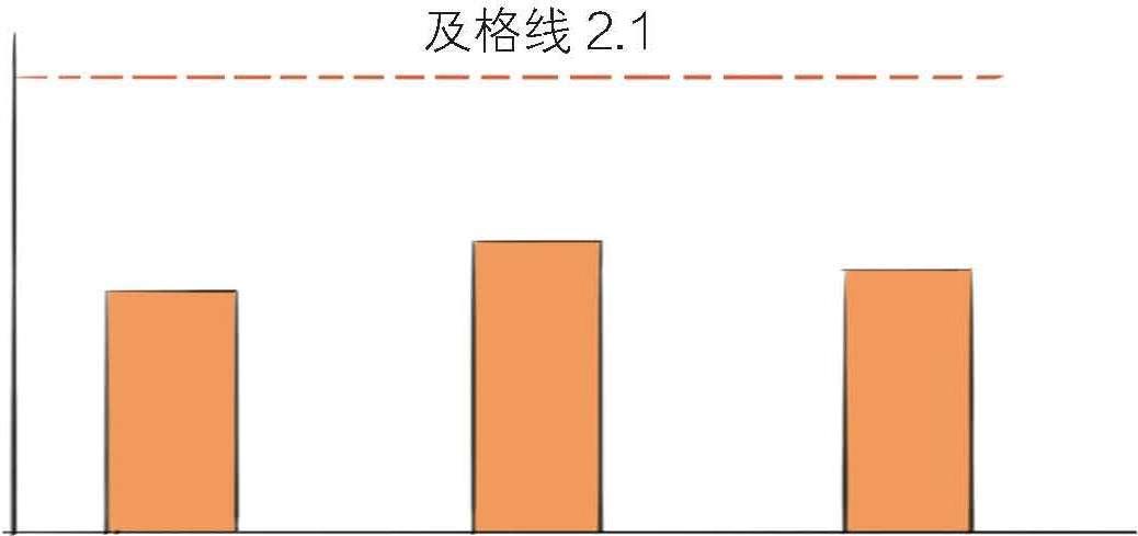 八、人口与经济：生娃原来是个经济问题 - 图34