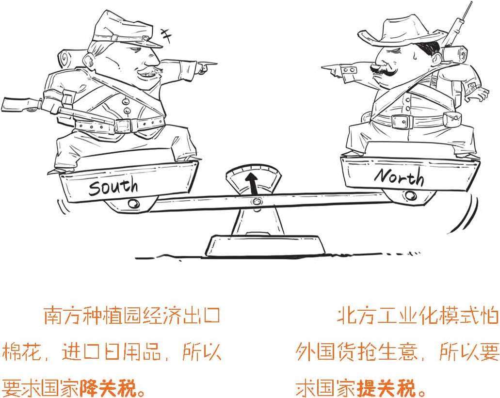 一、开篇：们为什么要读经济学 - 图4