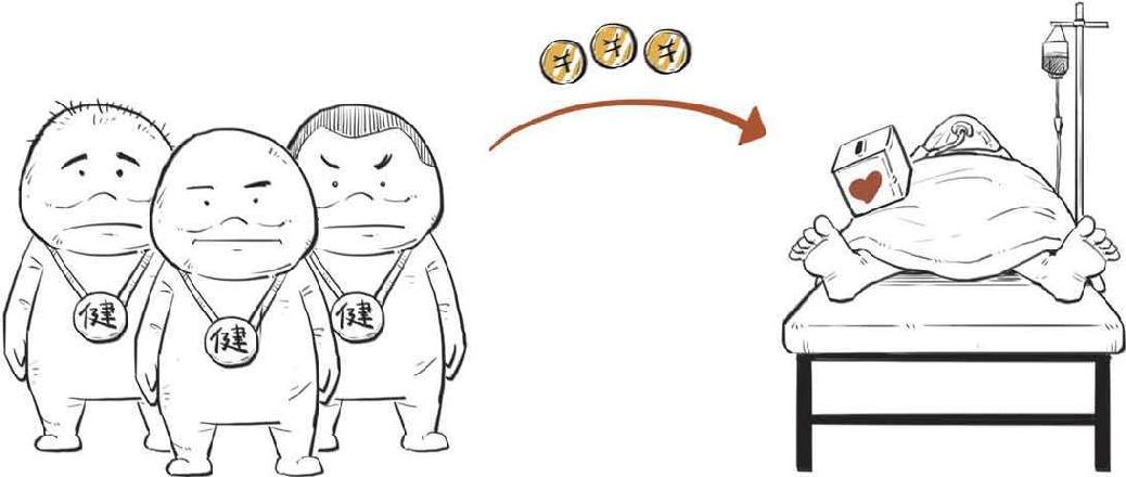 五、医保到底保了个啥 - 图32