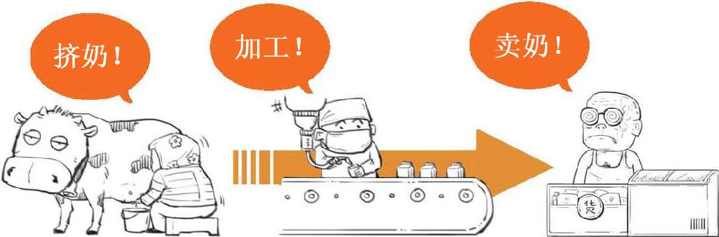 六、一口气搞懂到底要缴哪些税 - 图28