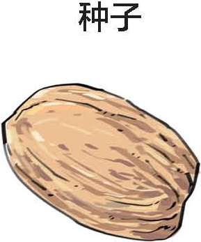 一、开篇：们为什么要读经济学 - 图17