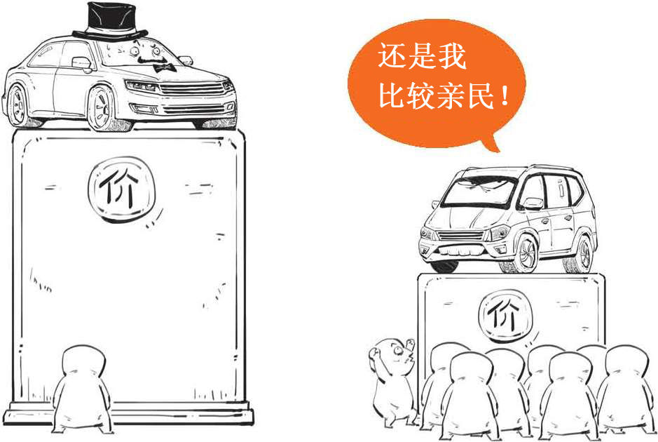 六、一口气搞懂到底要缴哪些税 - 图33