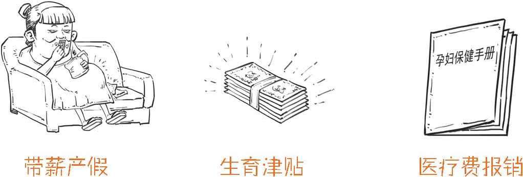 三、那些年缴过的“五险一金”到底是什么 - 图48