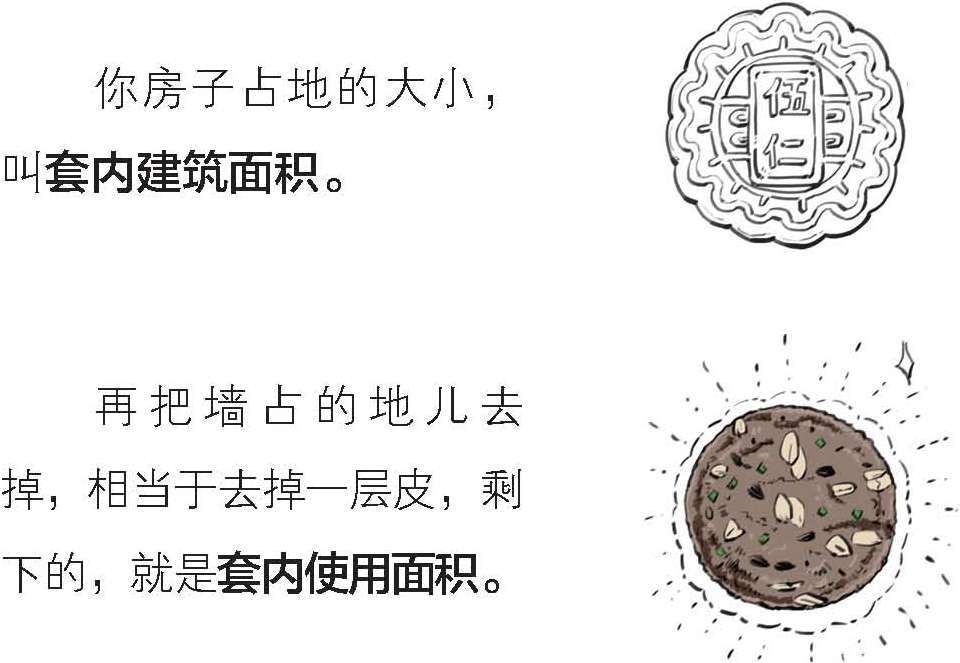 七、买房前必须知道的二三事 - 图43