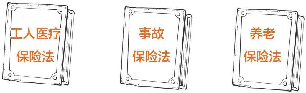三、那些年缴过的“五险一金”到底是什么 - 图25