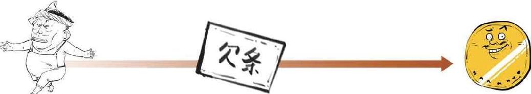 二、货币的起源：钱打哪儿来的 - 图51