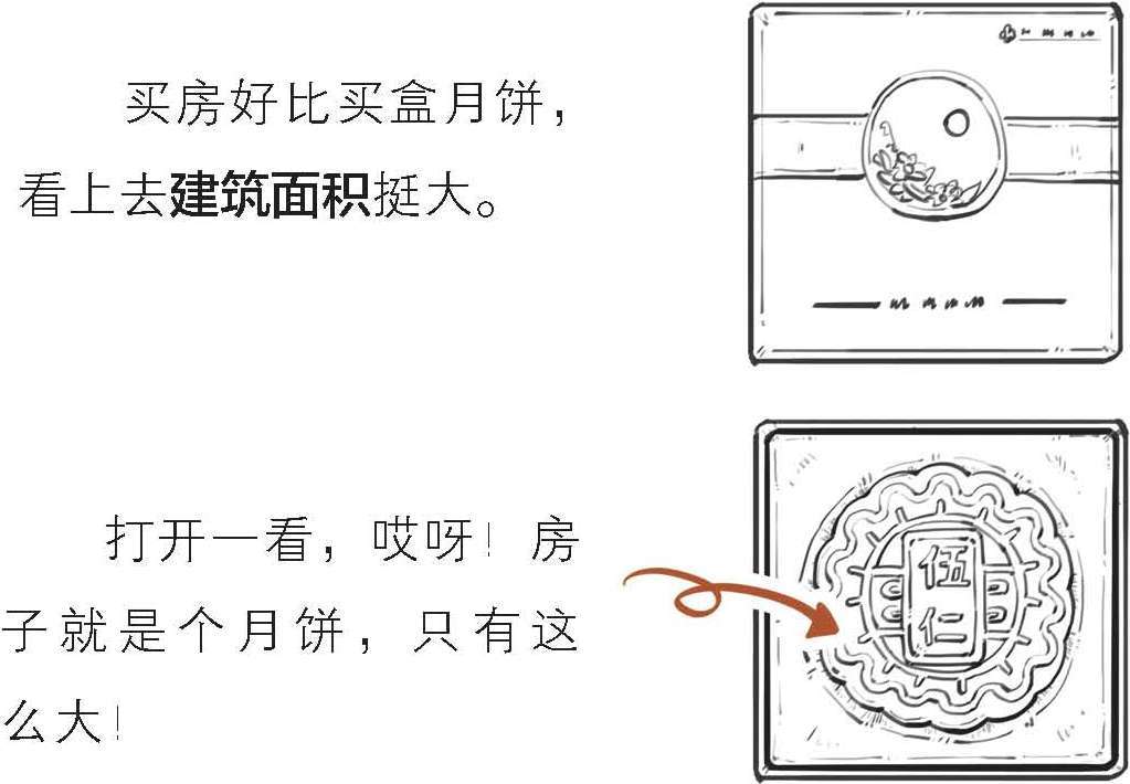 七、买房前必须知道的二三事 - 图40