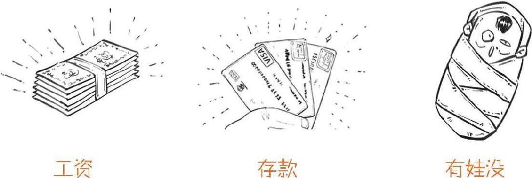 九、借钱那些事儿：如何避开借贷中的那些坑 - 图48