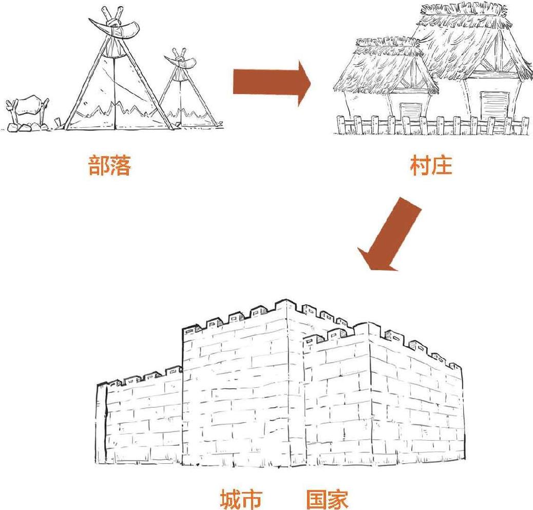 一、开篇：们为什么要读经济学 - 图25
