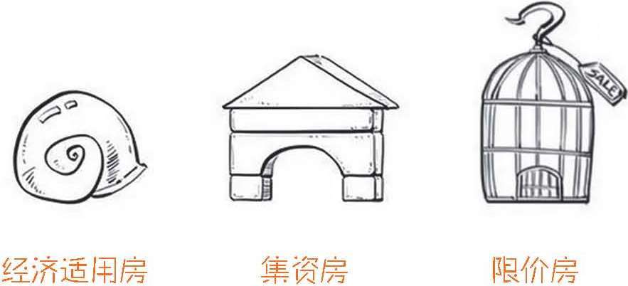 七、买房前必须知道的二三事 - 图24