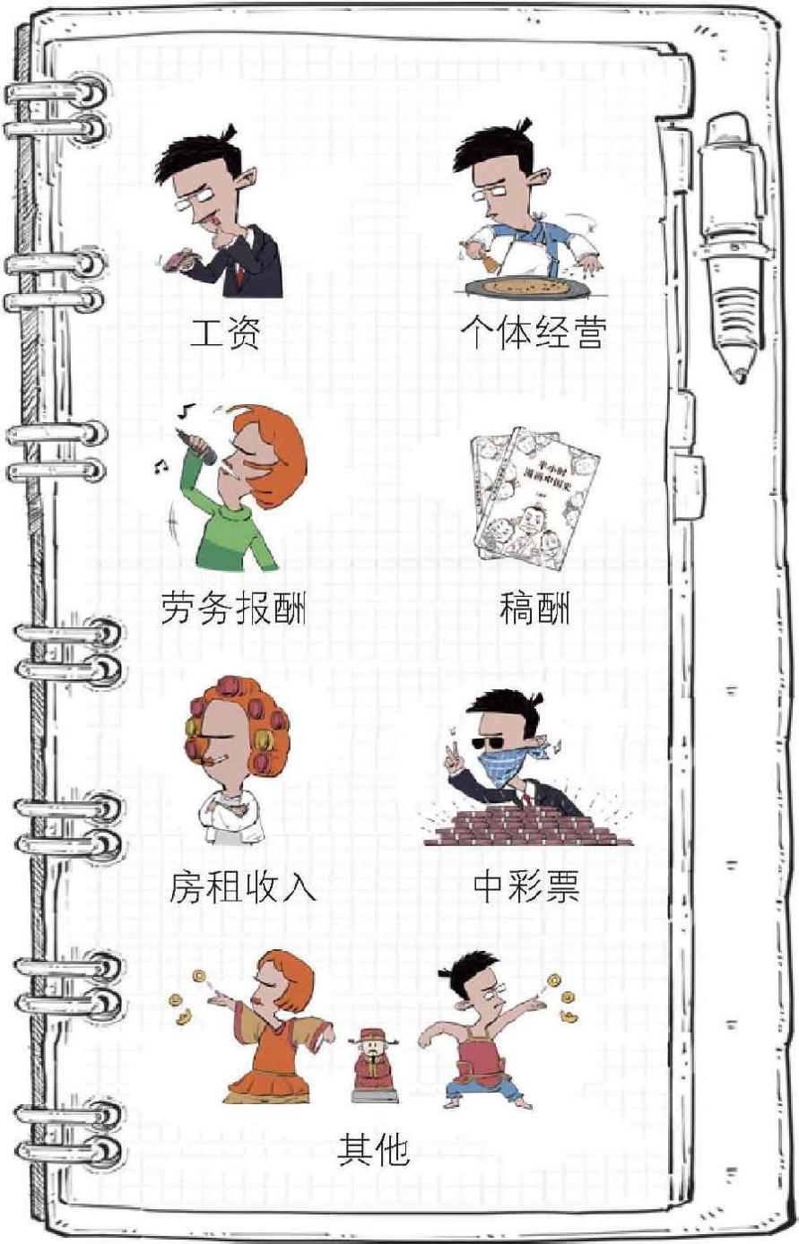 六、一口气搞懂到底要缴哪些税 - 图13