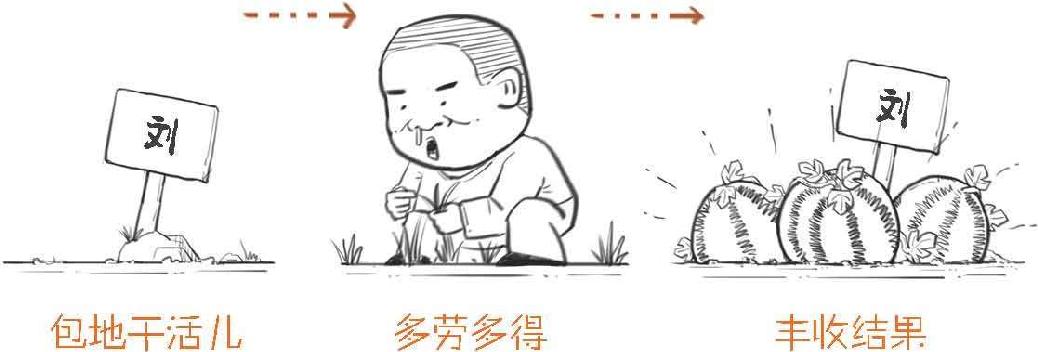 七、买房前必须知道的二三事 - 图14