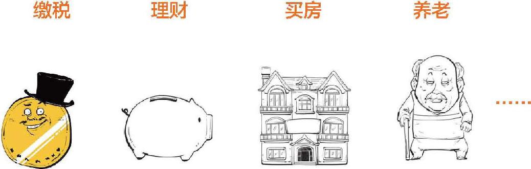 一、开篇：们为什么要读经济学 - 图47