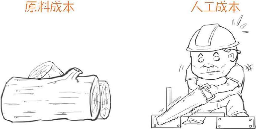 六、一口气搞懂到底要缴哪些税 - 图9