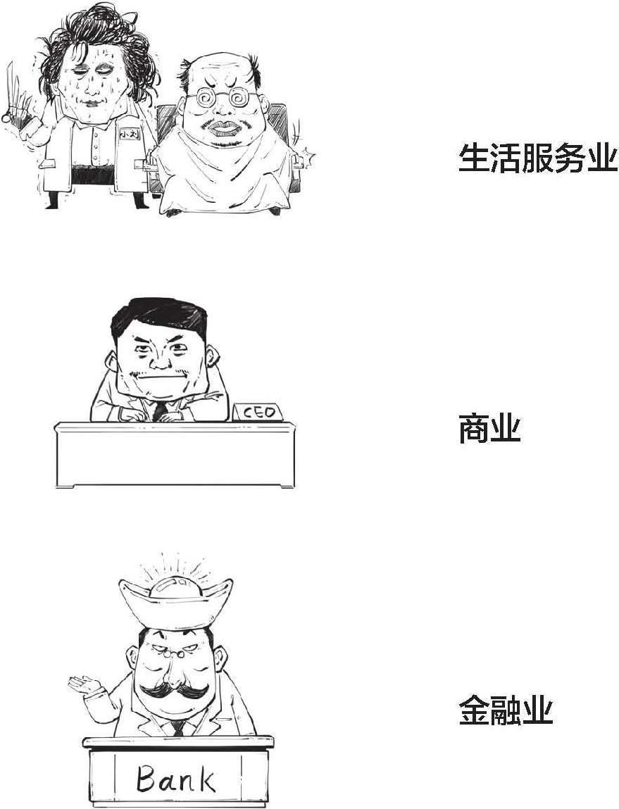 一、开篇：们为什么要读经济学 - 图31