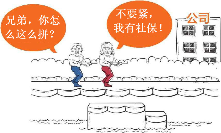 三、那些年缴过的“五险一金”到底是什么 - 图46
