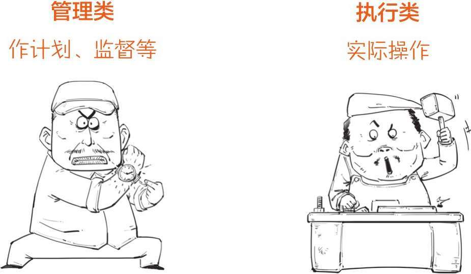 九、实现美国梦的三大法宝：泰罗制、福特制和猪 - 图31