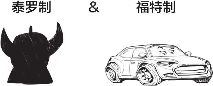 九、实现美国梦的三大法宝：泰罗制、福特制和猪 - 图21