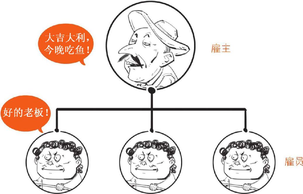 三、一朵花酿成的惨案：郁金香泡沫(上) - 图32