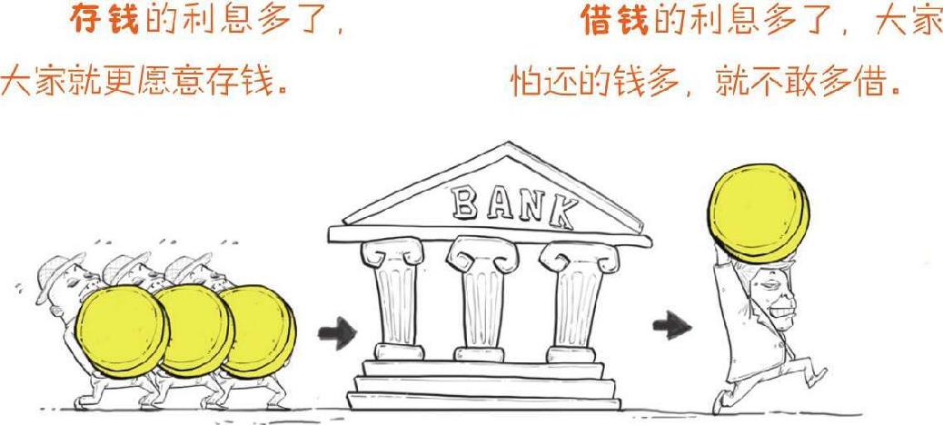 八、美联储的诞生：1907年美国银行危机 - 图32