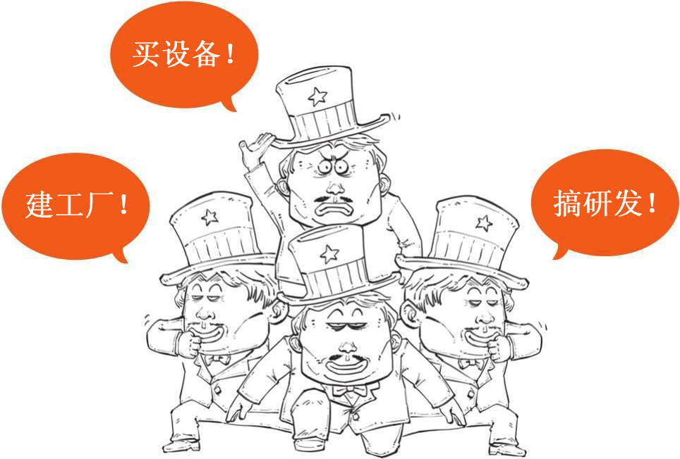 九、实现美国梦的三大法宝：泰罗制、福特制和猪 - 图18