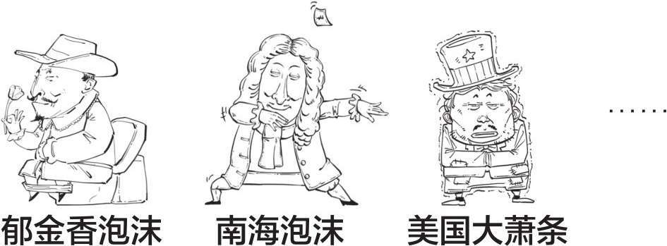 一、开篇：我们为什么要了解金融危机 - 图8