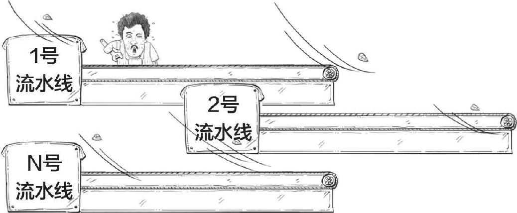 十一、拯救美国的两位“救市主”：胡佛和罗斯福 - 图24