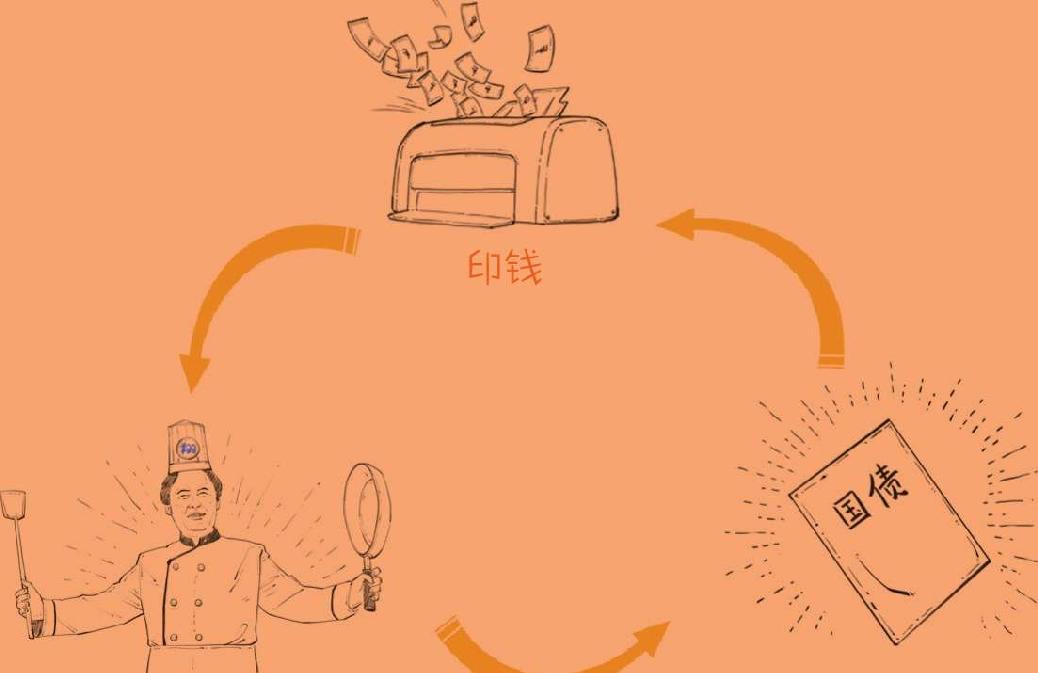 六、股票连涨13个月会怎么样：密西西比泡沫 - 图1