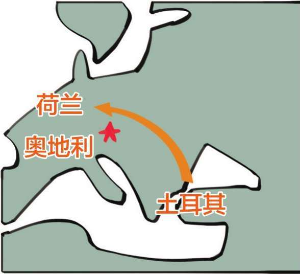 四、一朵花酿成的惨案：郁金香泡沫(下) - 图9