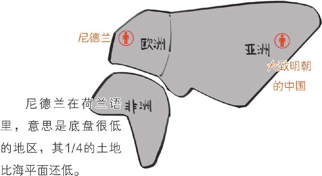 三、一朵花酿成的惨案：郁金香泡沫(上) - 图7