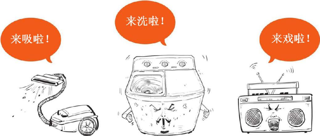 九、实现美国梦的三大法宝：泰罗制、福特制和猪 - 图61