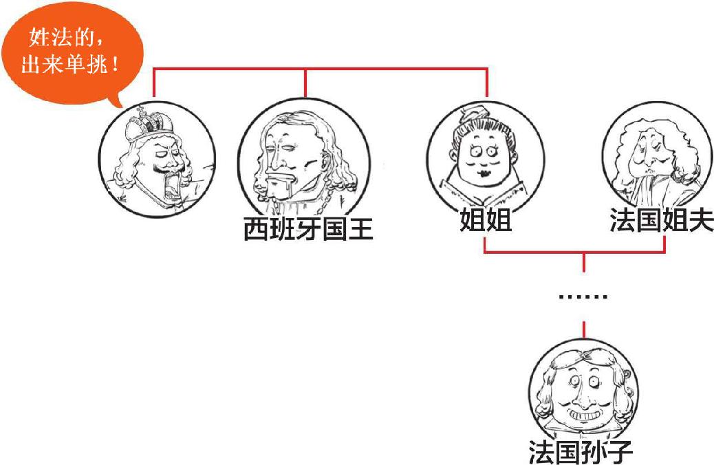 五、连牛顿也算不出的疯狂：南海泡沫 - 图24