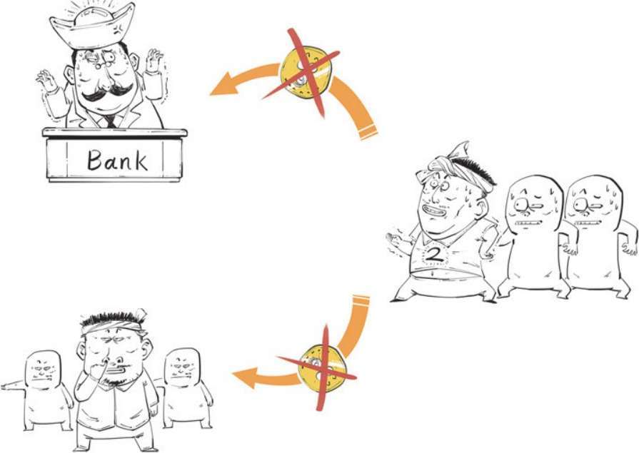 二、金融危机就要来了：明斯基时刻 - 图40