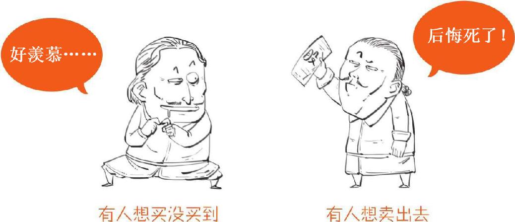 三、一朵花酿成的惨案：郁金香泡沫(上) - 图46