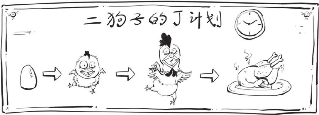 二、金融危机就要来了：明斯基时刻 - 图20