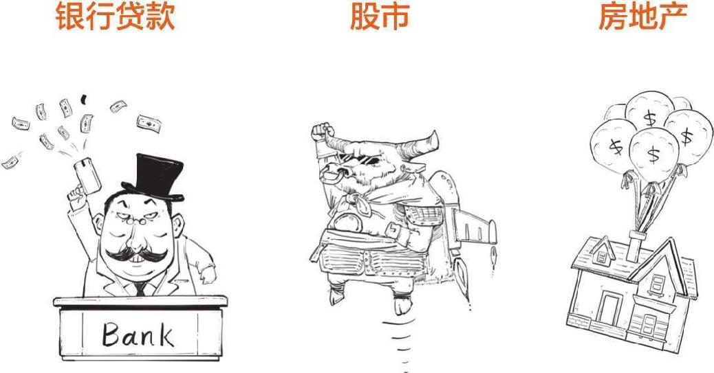 九、实现美国梦的三大法宝：泰罗制、福特制和猪 - 图62