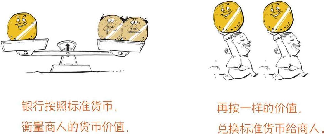 三、一朵花酿成的惨案：郁金香泡沫(上) - 图53
