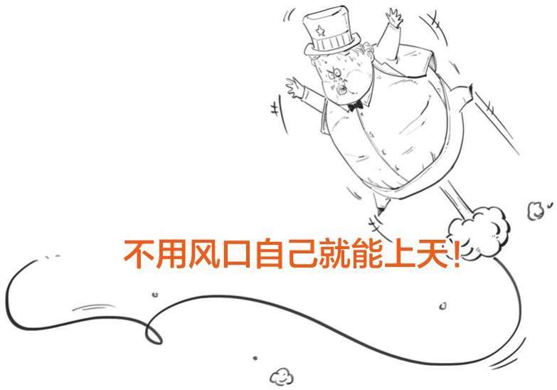 十、1929—1933年美国大萧条 - 图2